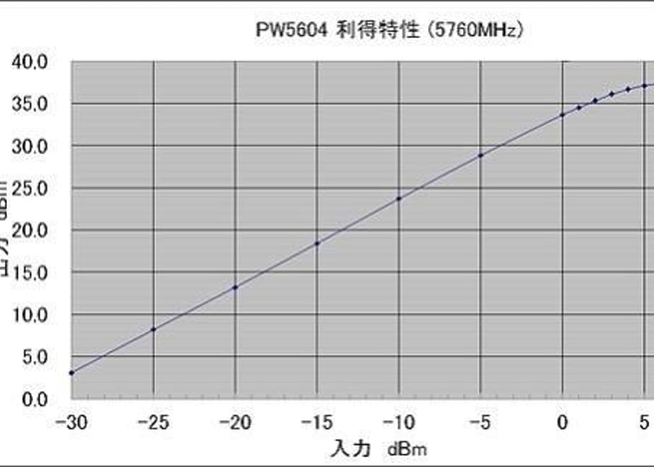 6aa8d16eb2b24d26530eb100