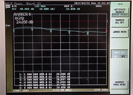 ローノイズ広帯域プリアンプ 1GHz～6GHz LNA2060WS【受注生産】【組込み用】