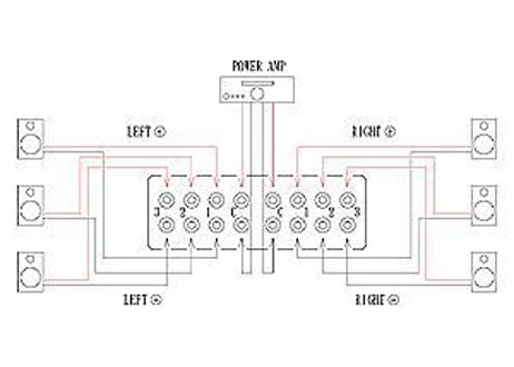 高級スピーカーセレクター　3回路切替　AST-SP3TGⅡ【受注生産】