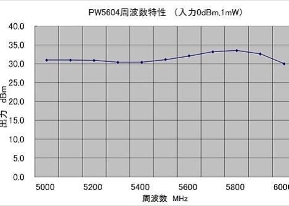 6aa8d16eb2b24d26530eb100