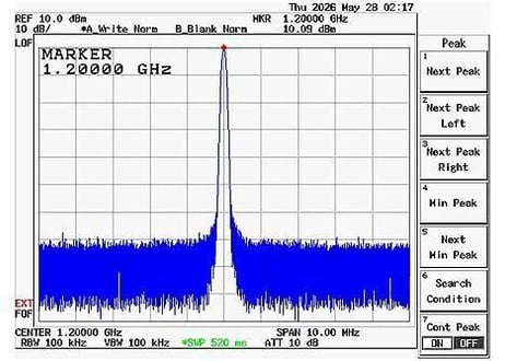 高周波発振器 1200MHz TRAK MICROWAVE CORP 【中古】