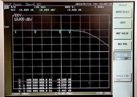 1300MHz LPF ローパスフィルター　SMAP-SMAJ
