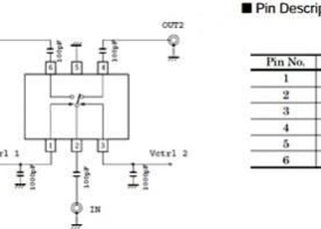 半導体RFリレー GN04017N  0.1GHz-2.0GHz P1:31dBm DC3V Panasonic 【特価品】
