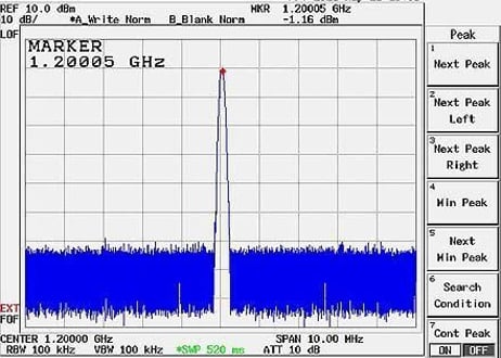 高周波発振器 1200MHz TRAK MICROWAVE CORP 【中古】 2