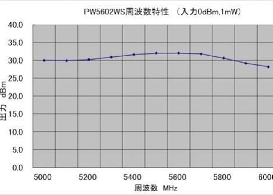 6aa8d177b2b24d26530eb10a