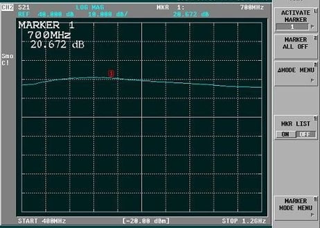 超ローノイズ 広帯域プリアンプ 500MHz～1000MHz LNA-0510NX2　【組込み用】