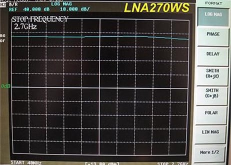 広帯域フラットアンプユニット　0.5～2700MHｚ　LNA270WS