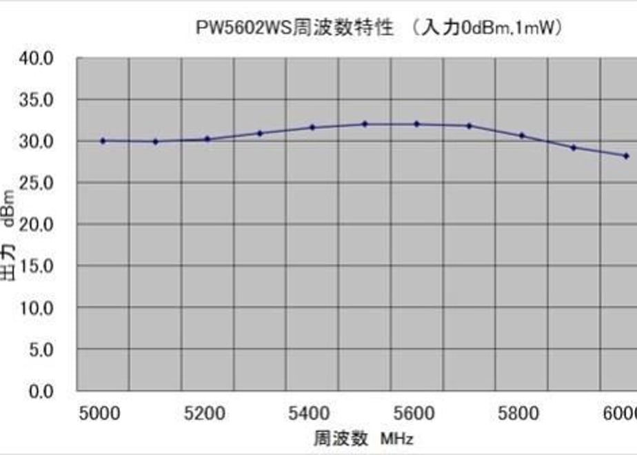 6aa8d164b2b24d26530eb0f6