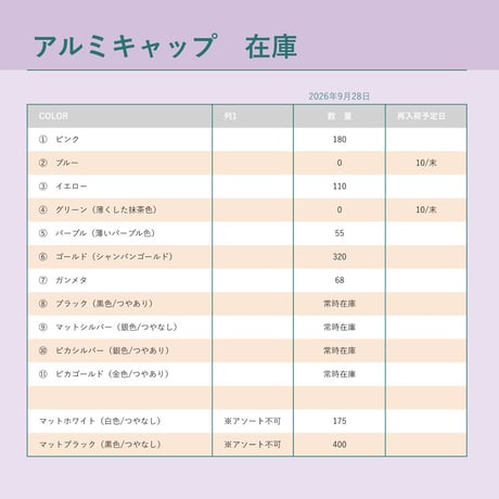 CATEGORY 5個／10個セット販売 | 香水アトマイザー製造販売 ヒロセ