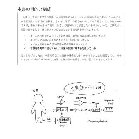 DJ-01 生体電位計測（上） ︎