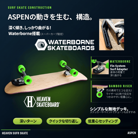 アスペン×ウォーターボーン・サーフスケートコンプリート&スノボー先生に質問し放題！