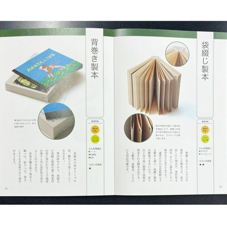 クリエイティブ製本の世界