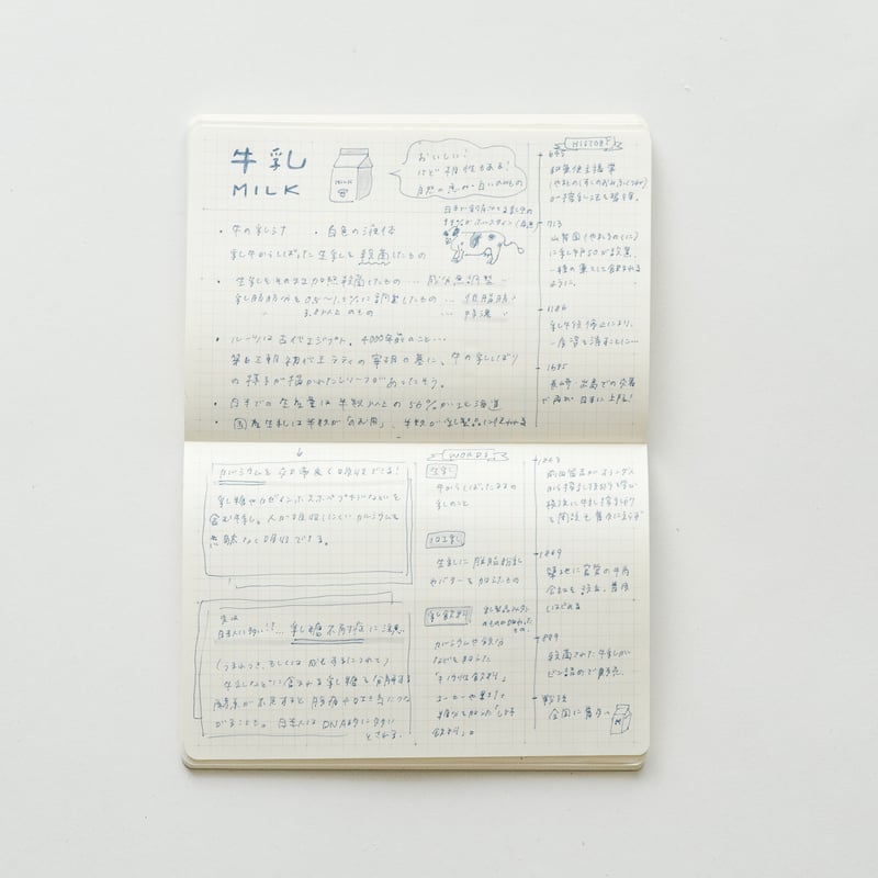 オルメン.ノート A6メモノート almonne アルモンネ | ブラウニー手帳 Official Web Store