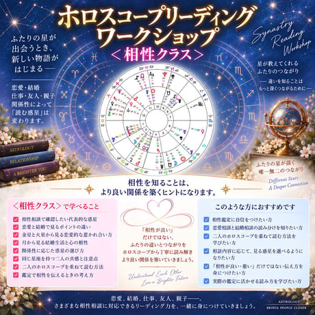 9月30日（水）20:00～21:00【Zoom講座】 ホロースコープワークショップ＜相性クラス＞
