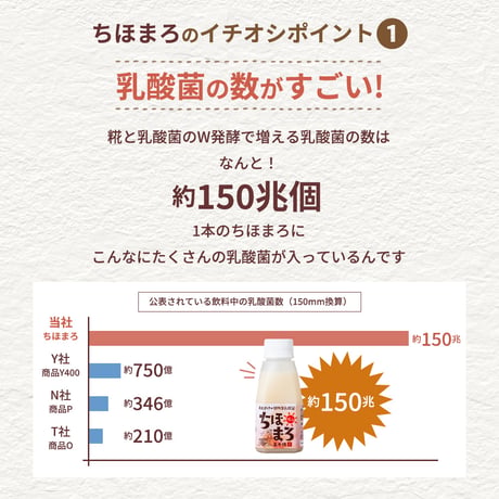 甘酒 ちほまろ プレーン 150g×1本｜砂糖不使用・ノンアルコール・植物性乳酸菌入り・宮崎県産米