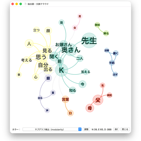 KH Coder for Mac 5.00