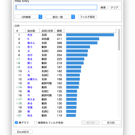 KH Coder for Mac 5.00