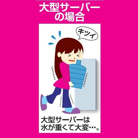 コンパクトウォーターサーバー AQUACUBE2