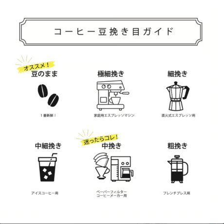 【数量限定】100g  パナマ フィンカ デボラ ゲイシャ " Nirvana" 浅煎り