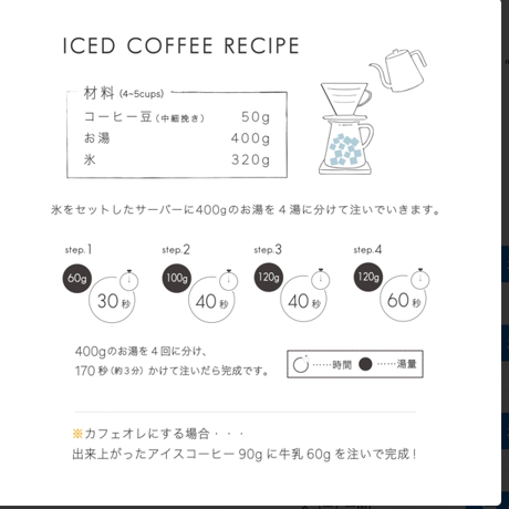 【数量限定】100g  パナマ フィンカ デボラ ゲイシャ " Nirvana" 浅煎り