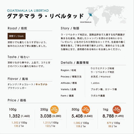 1kg グアテマラ　ラ・リベルタッド　深煎り