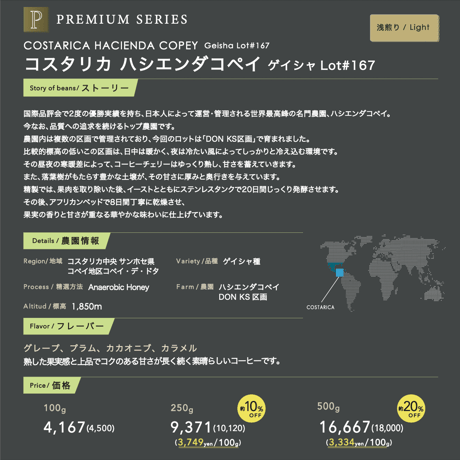 250g  コスタリカ ハシエンダコペイ ゲイシャ Lot 167  浅煎り