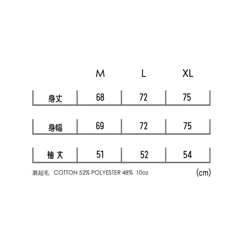 6ac5ca7936e60e2bca50a3fc