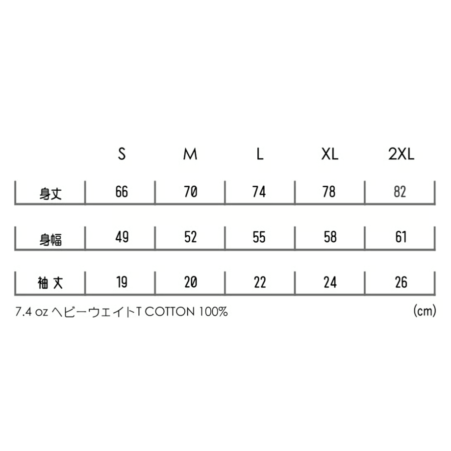 6a5ae2a1eaec1c39f640e236