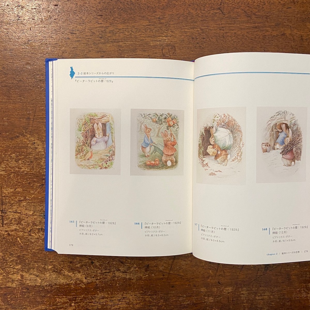 ビアトリクス・ポター生誕150周年 ピーターラビット展 図録