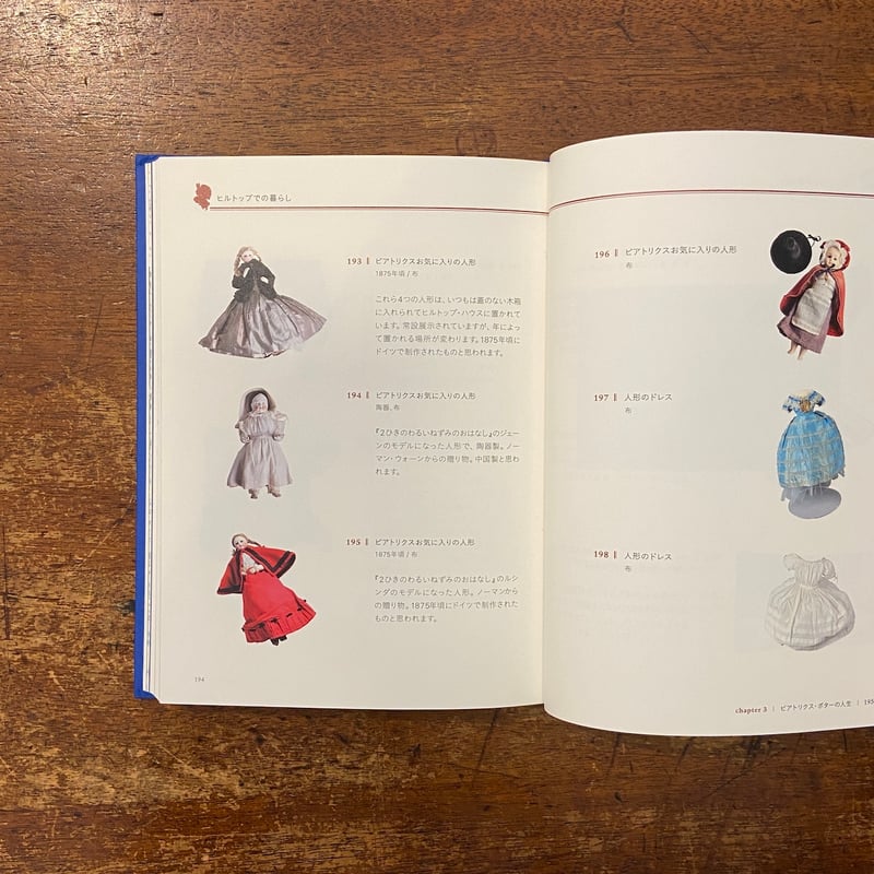 ビアトリクス・ポター生誕150周年 ピーターラビット展 図録