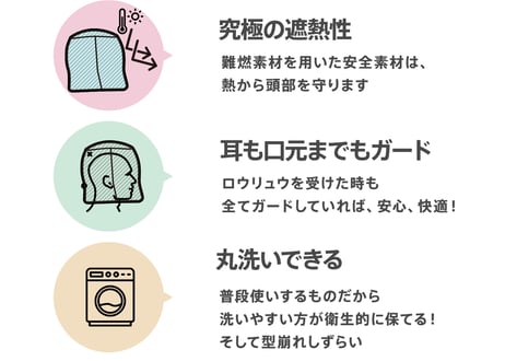 限定モデル！鹿の湯 かのこちゃん フェイクファー生地 フルフェイス  Sauna Armor 虚無僧君メッシュ ✅ 次世代 3層構造 メッシュ素材 サウナハット