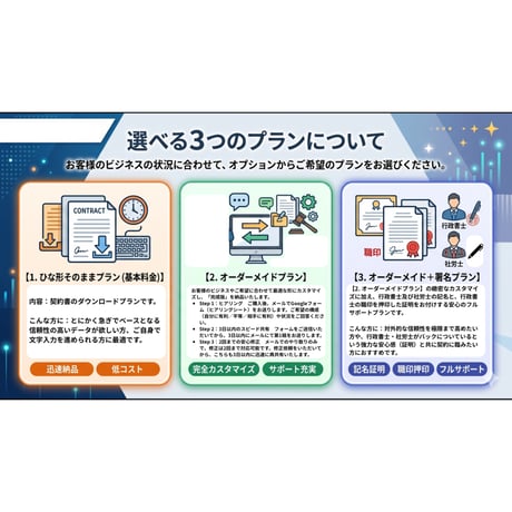 【漫画制作特化】業務委託契約書テンプレート（著作権譲渡・時給制対応）