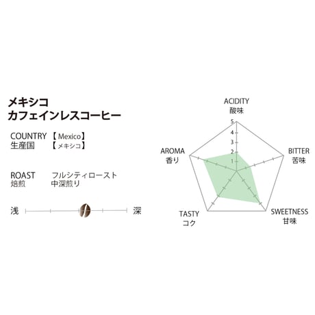 【メキシコ】　カフェインレスコーヒー　【100g / 150g】
