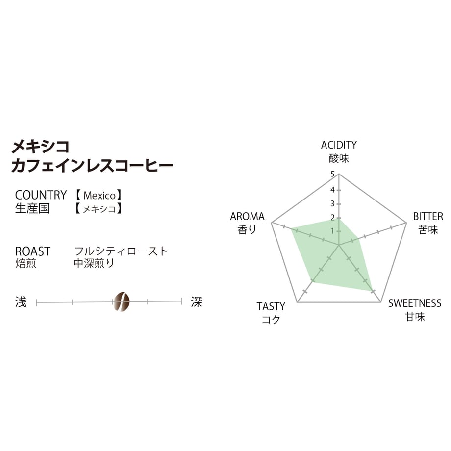 6a5787c4941bd62e70489612