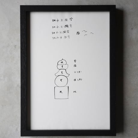 「緒」/ Itoguchi  (五大)