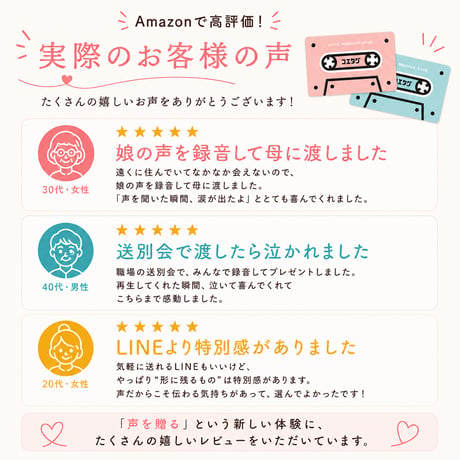 【声が録音できる！】メッセージカード「コエタグ」カード