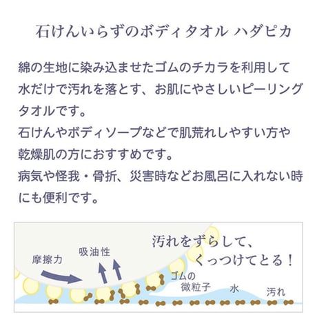 ナチハマ 石けんいらずのボディタオル ハダピカ（ブルー）