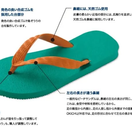 【数量限定】RACCOS BURGER　島ぞうり