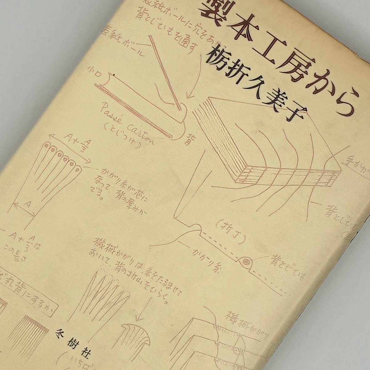Title/ 製本工房から Author/ 栃折久美子 | COWBOOKS