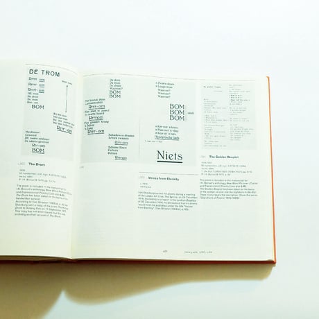 Theo van Doesburg: Oeuvre Catalogue