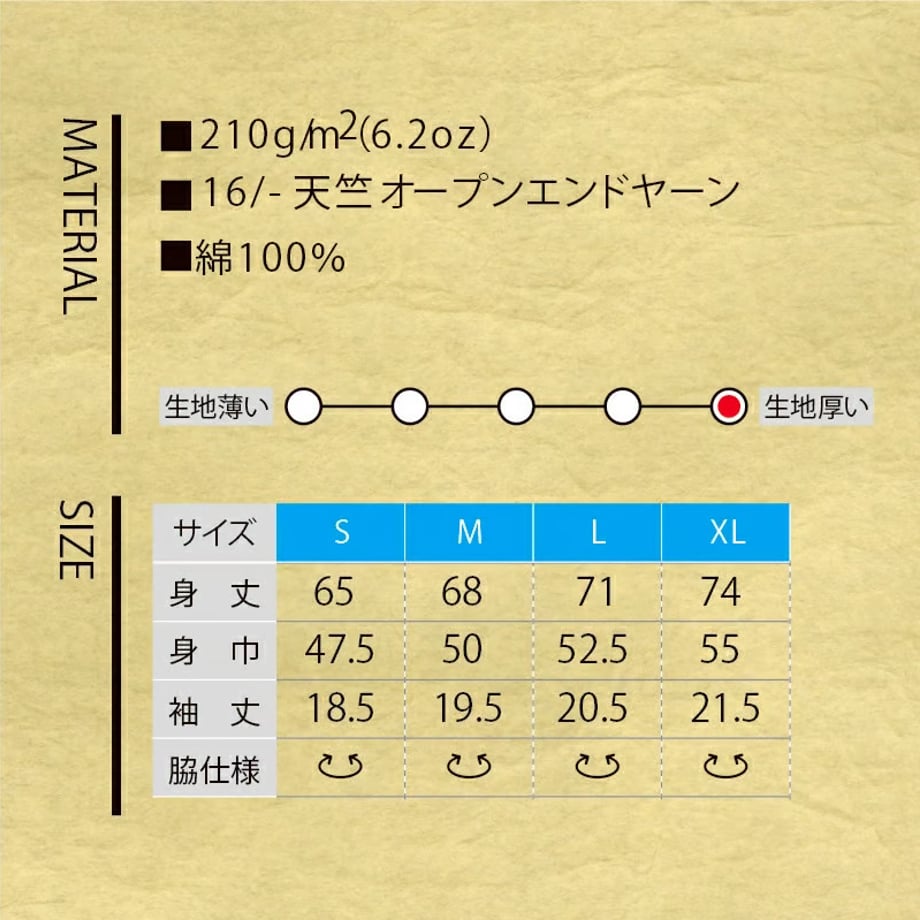6a4e10fc928f9726fd487f7b