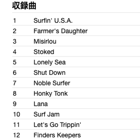 THE BEACH BOYS / Surfin' USA