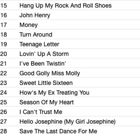 JERRY LEE LEWIS / The EP Collection