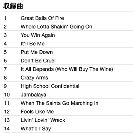 JERRY LEE LEWIS / The EP Collection