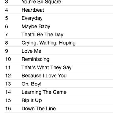 BUDDY HOLLY / Best Collection