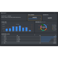 rex0220 kSQL Dashboard Pro Ver.1