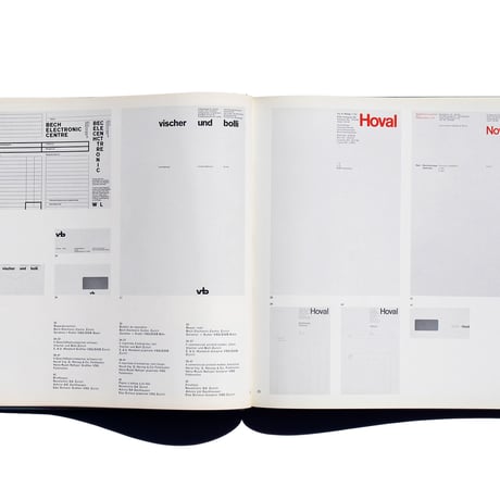 Graphic Design in Swiss Industry