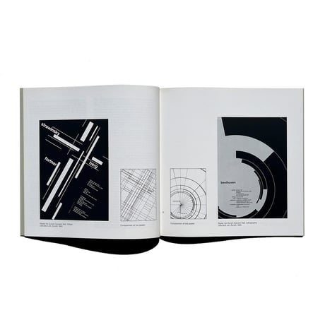 Josef Müller-Brockmann Posters 1948–1981