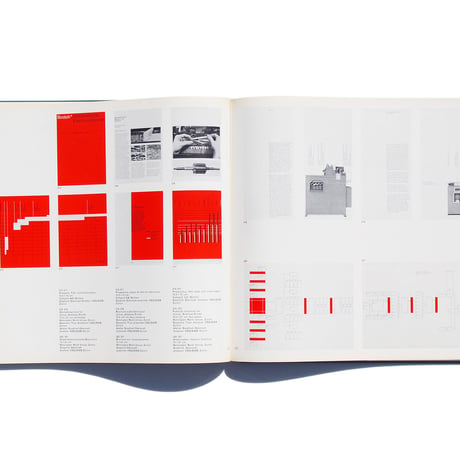 Graphic Design in Swiss Industry