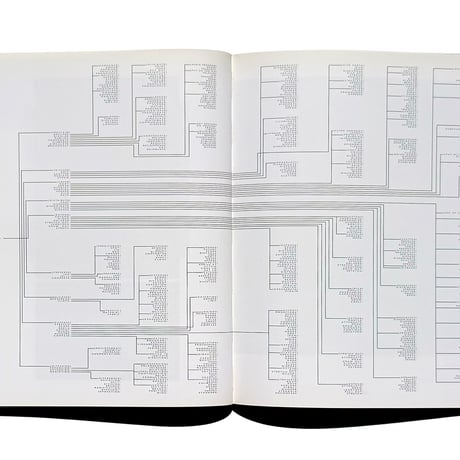 Witte De with: Cahier #2